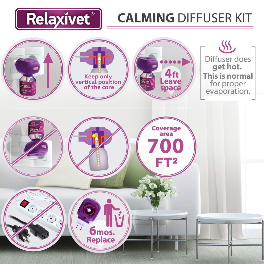 Relaxivet™ Calming Pheromone Diffuser Kit