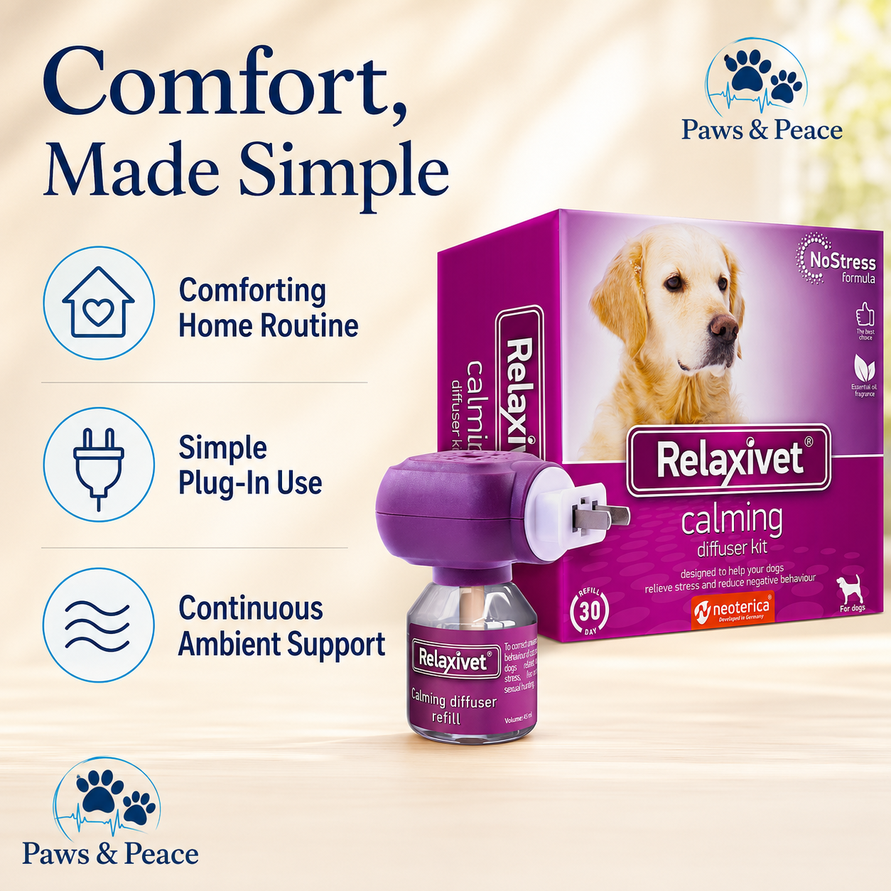 Relaxivet™ Calming Pheromone Diffuser Kit